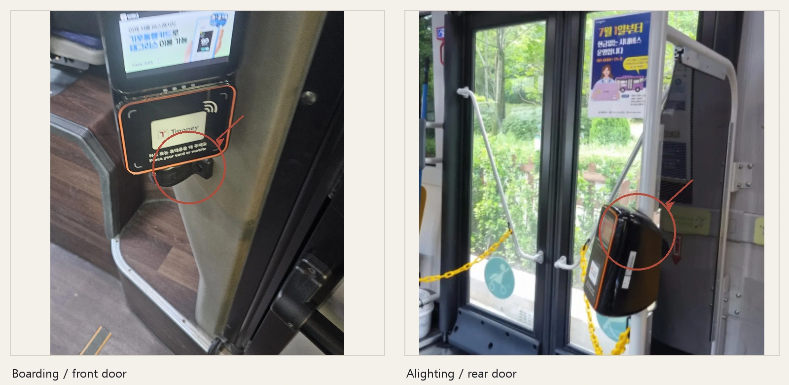 Actual transit-card reader locations beside the front and rear doors of a Korean city bus